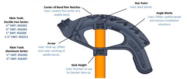 Understanding Center of Bend Marks in Mechanical and Electric Benders: Insights for Shoe Manufacturers